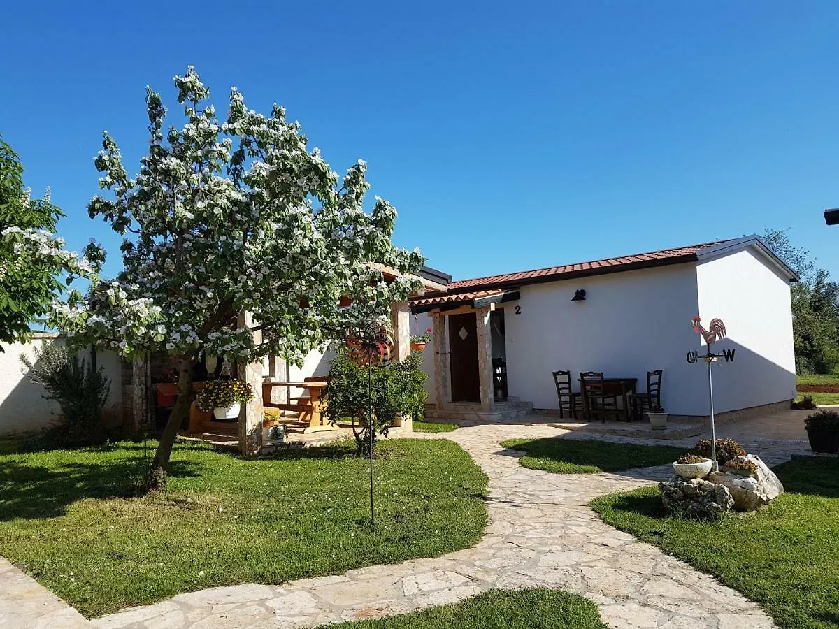 Holiday Home Kerniat Pola