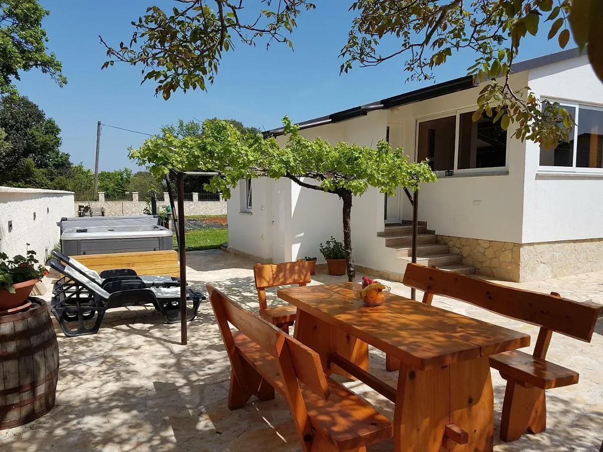 Holiday Home Kerniat Pola